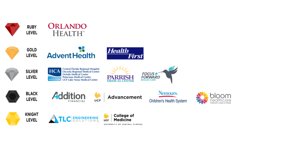 List of Sponsors by Levels