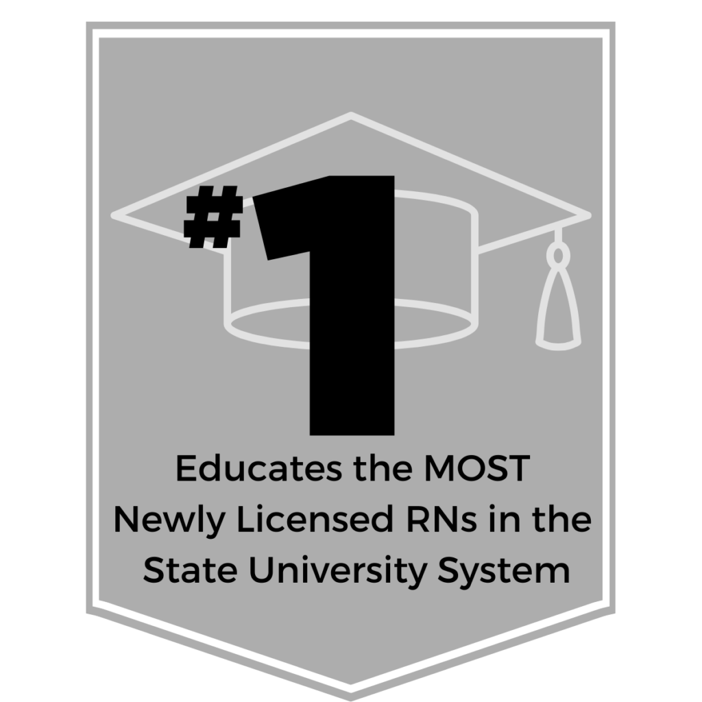 #1 UCF Educates the Most Newly Licensed BSN Nurses in the State University System