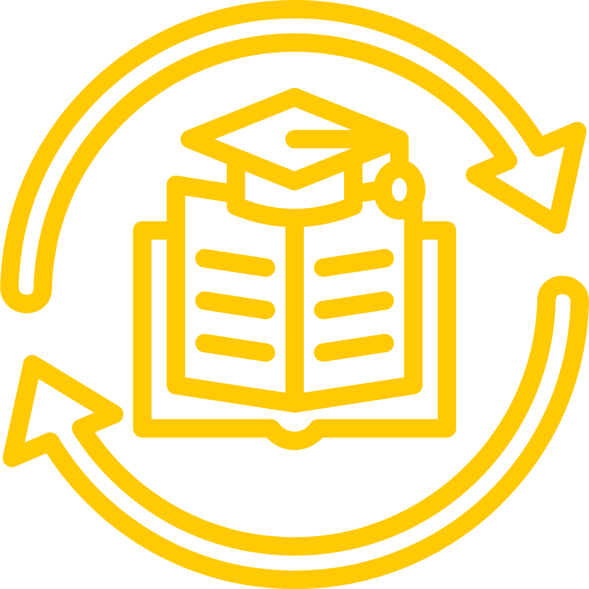 A book with a graduation cap. Around both items are two arrows  going in a circle.