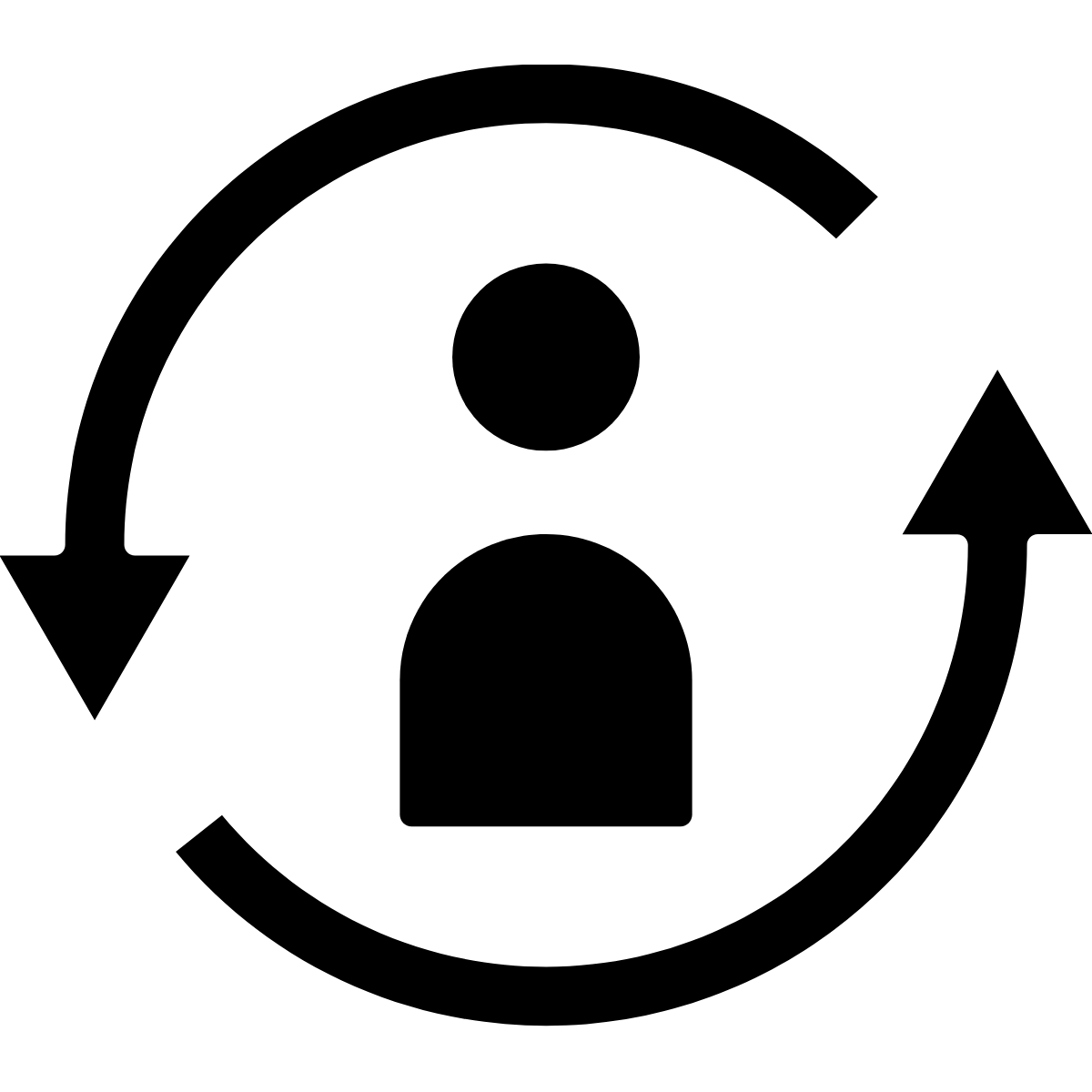 An icon of two arrows going in a circle with a person in the middle.