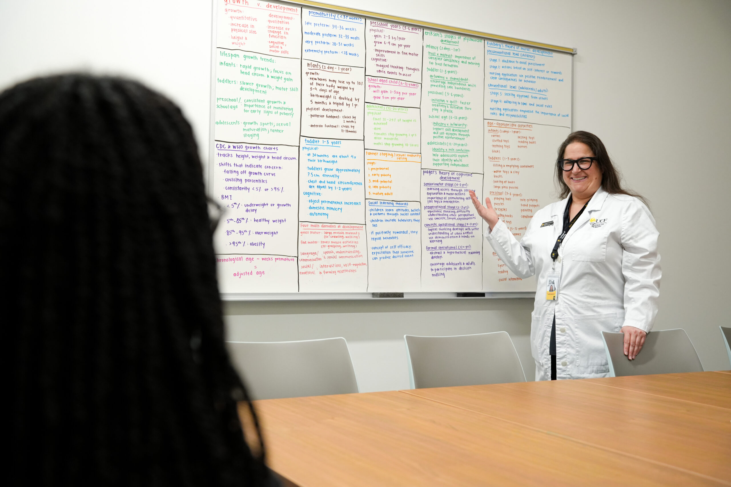 Daniela Rinninella Minutelli lecturing a student.